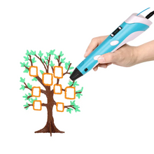 3D Printing Pen Kit